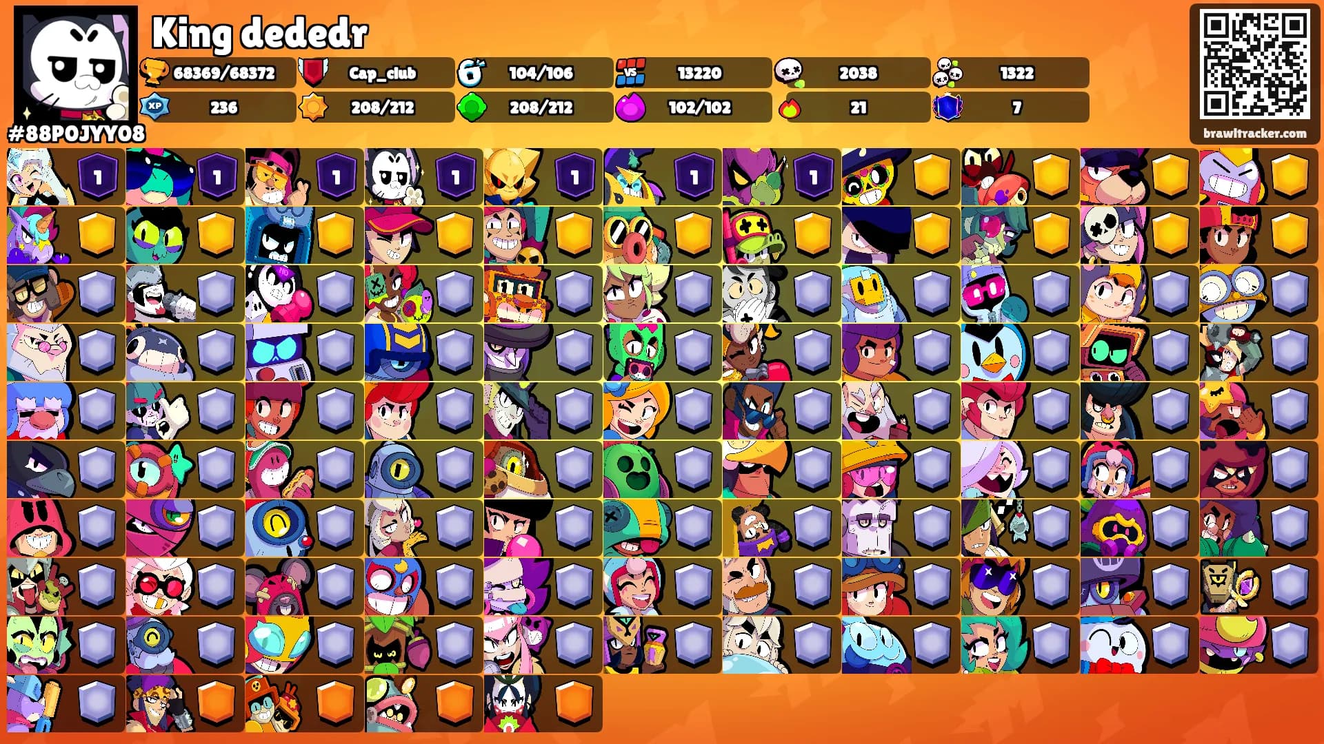 King dededr's Ranks