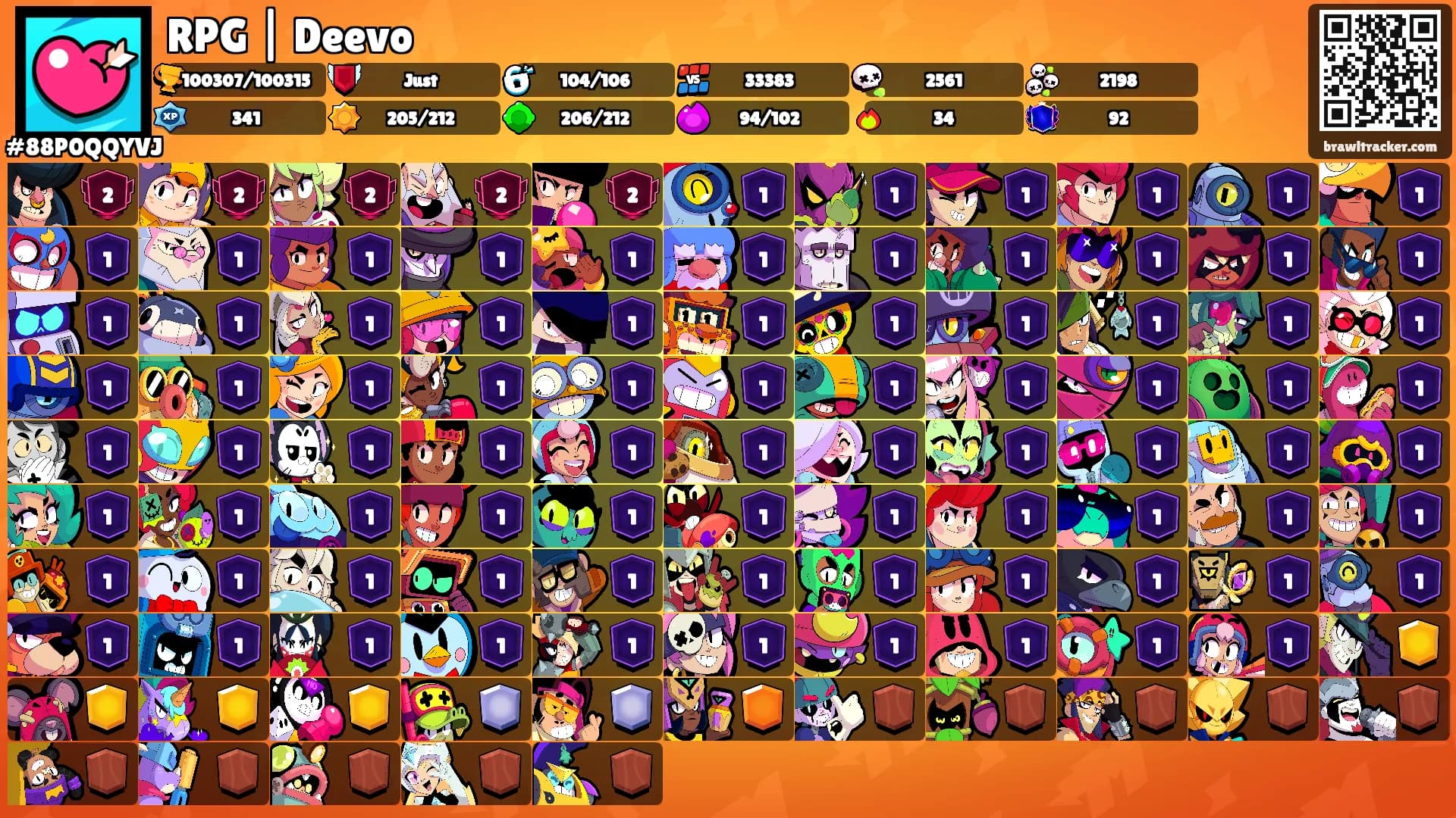 RPG | Deevo's Ranks