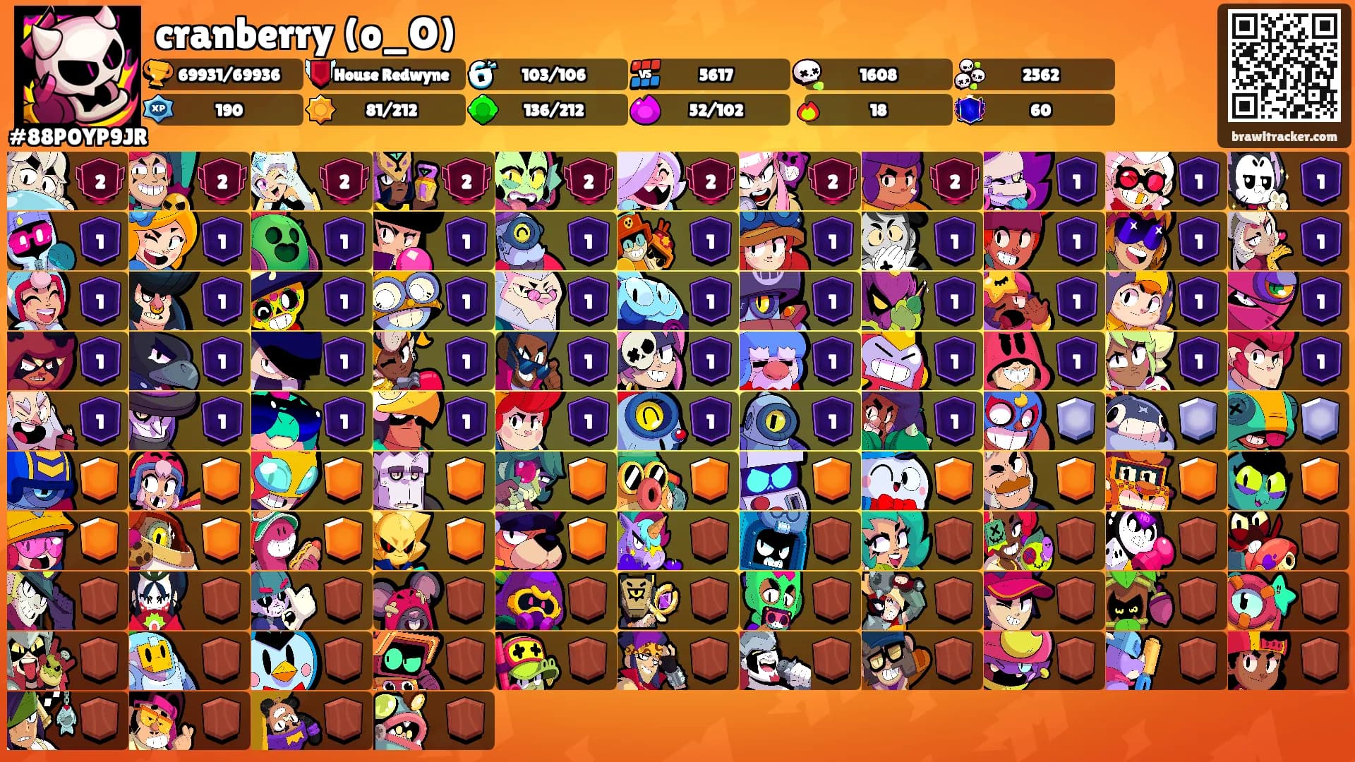 cranberry (o_O)'s Ranks
