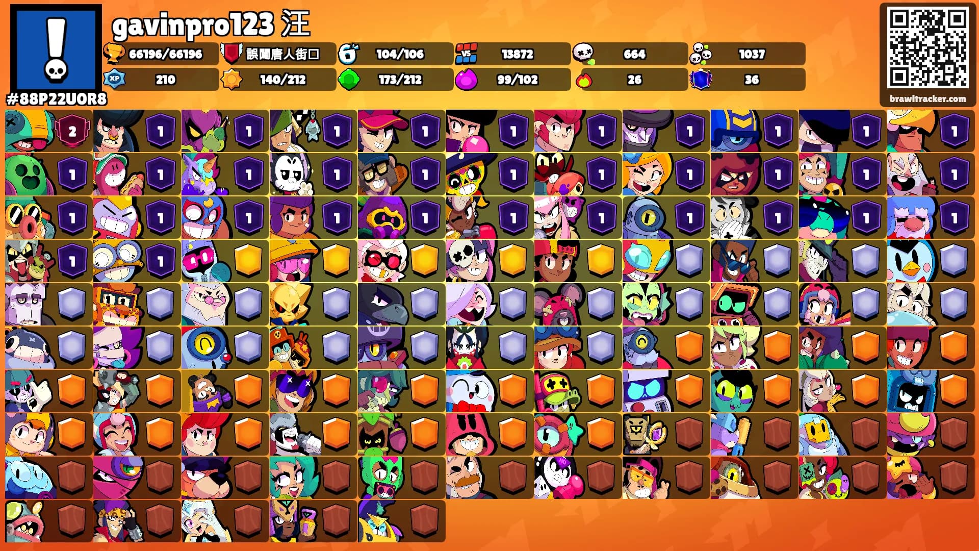 gavinpro123 汪's Ranks