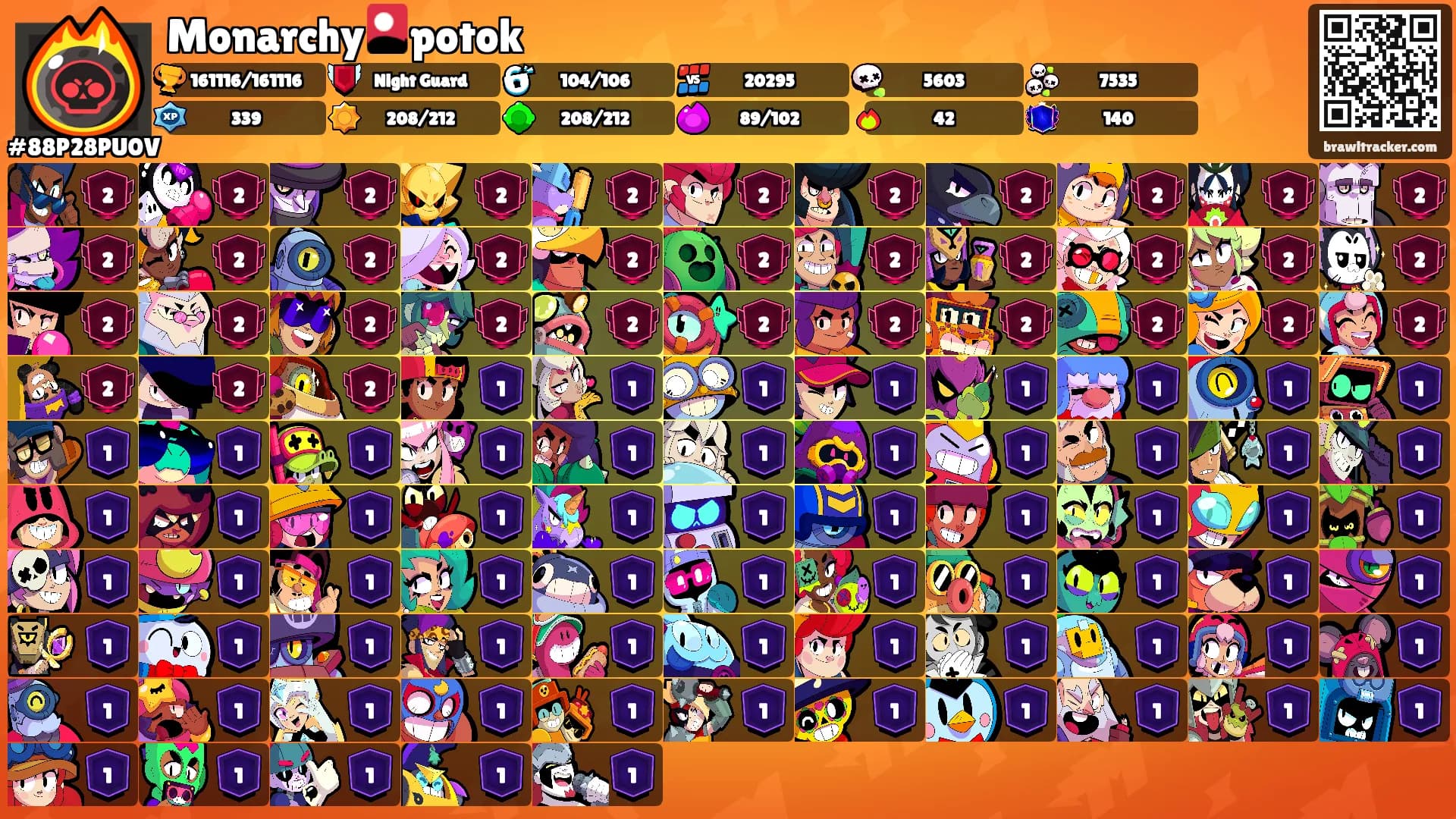 Monarchy🎴potok's Ranks