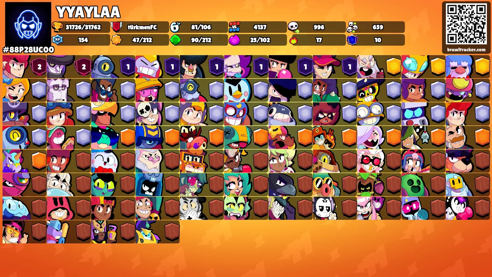 YYAYLAA's Ranks