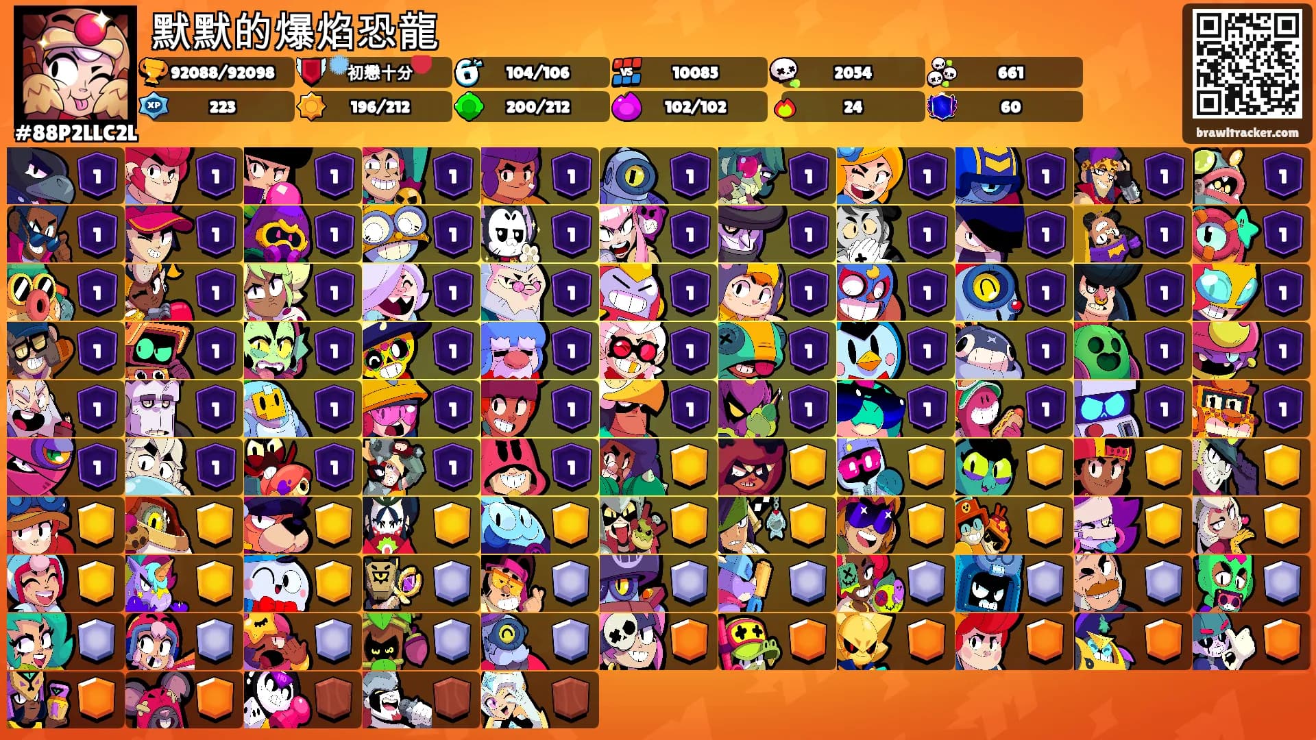 默默的爆焰恐龍's Ranks