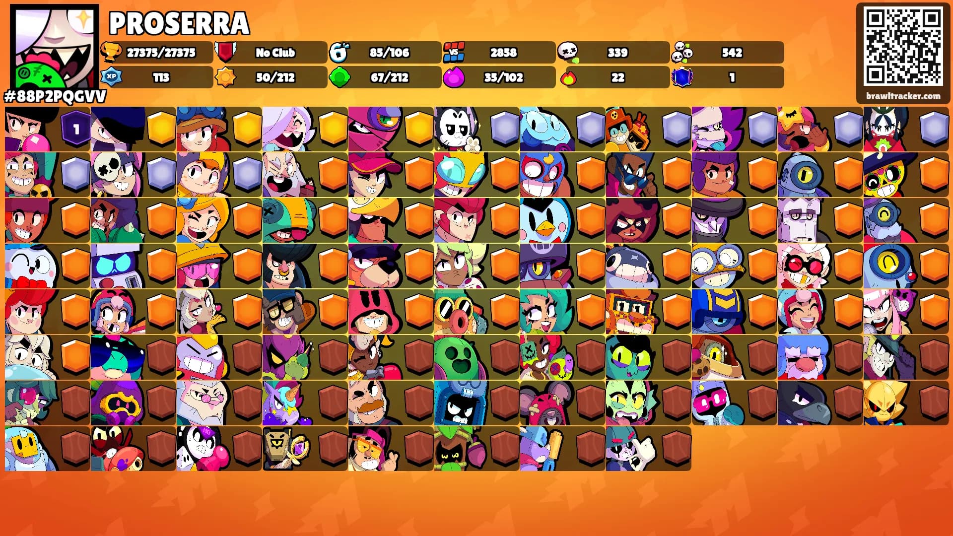 PROSERRA's Ranks