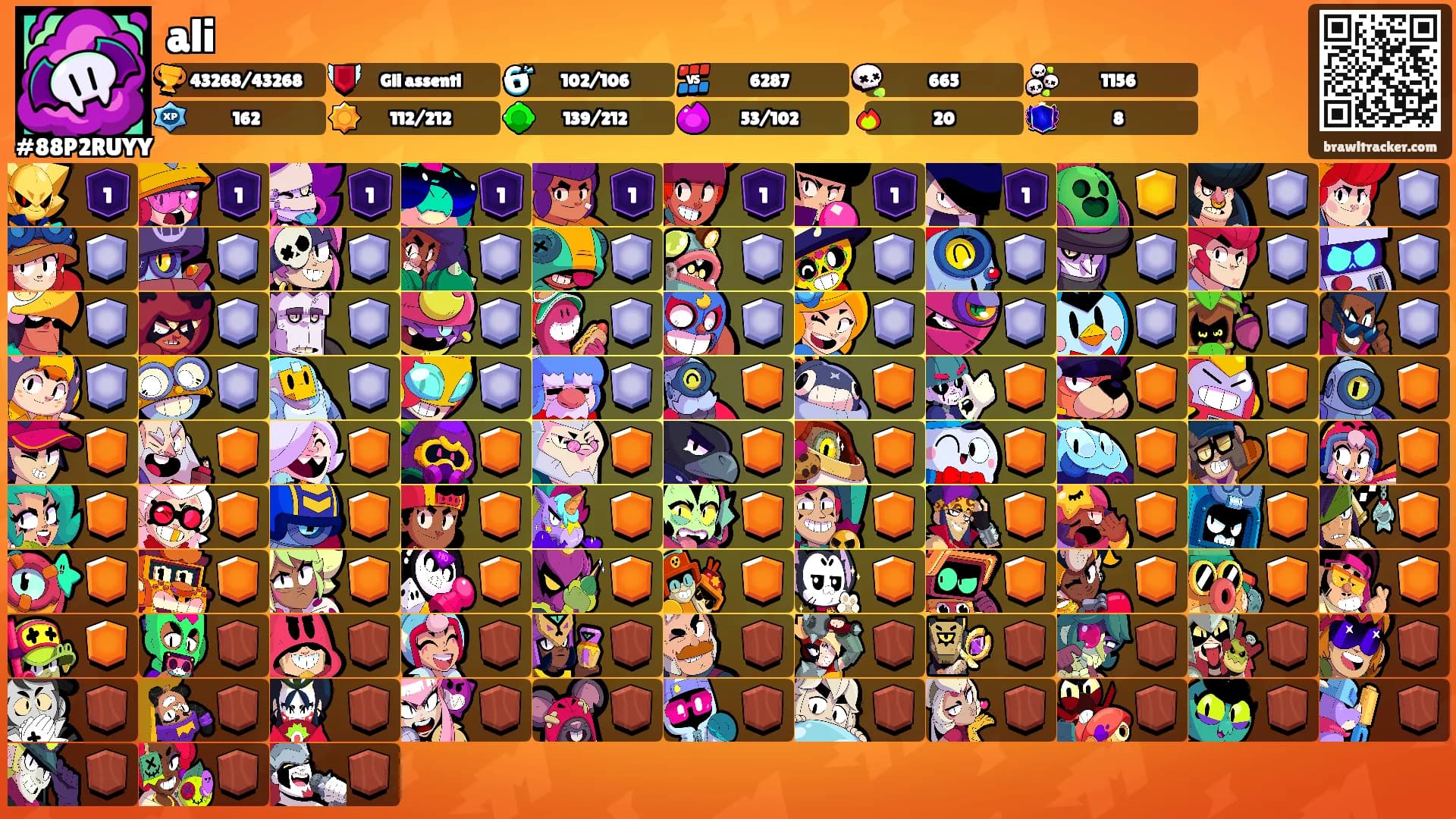 ali's Ranks