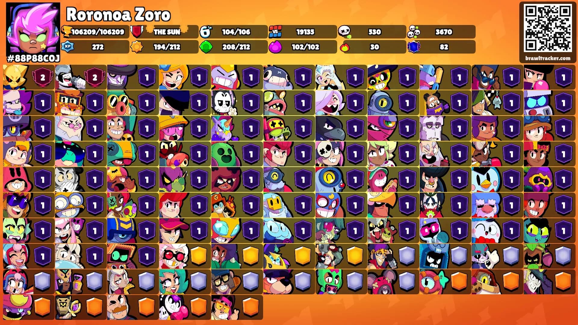 Roronoa Zoro's Ranks