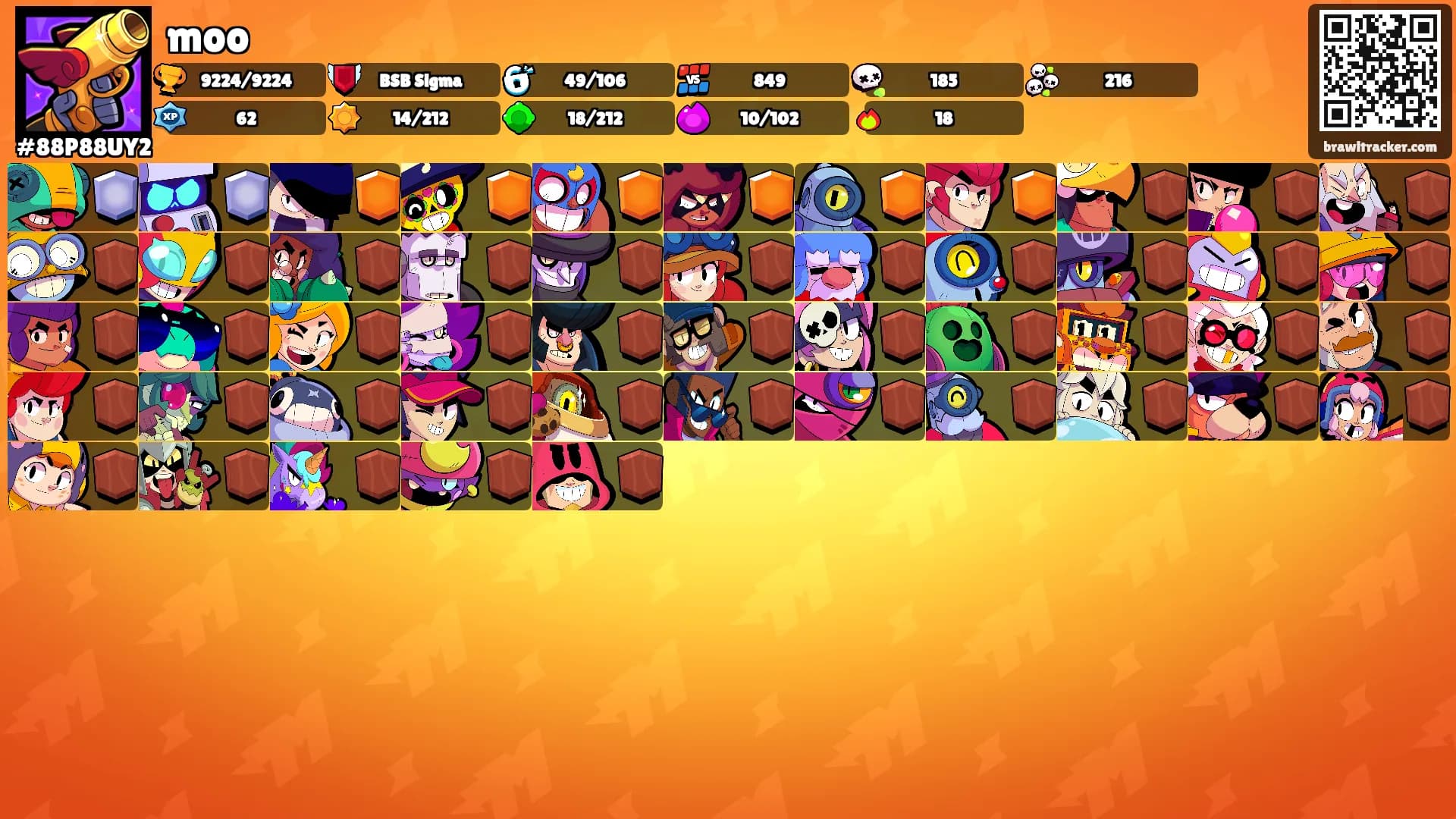 moo's Ranks