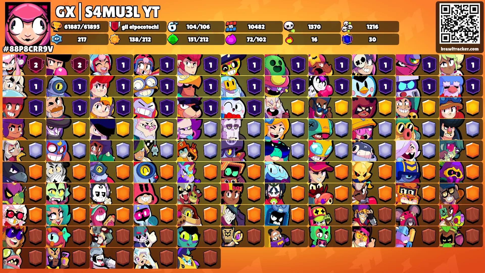 GX|S4MU3L YT's Ranks