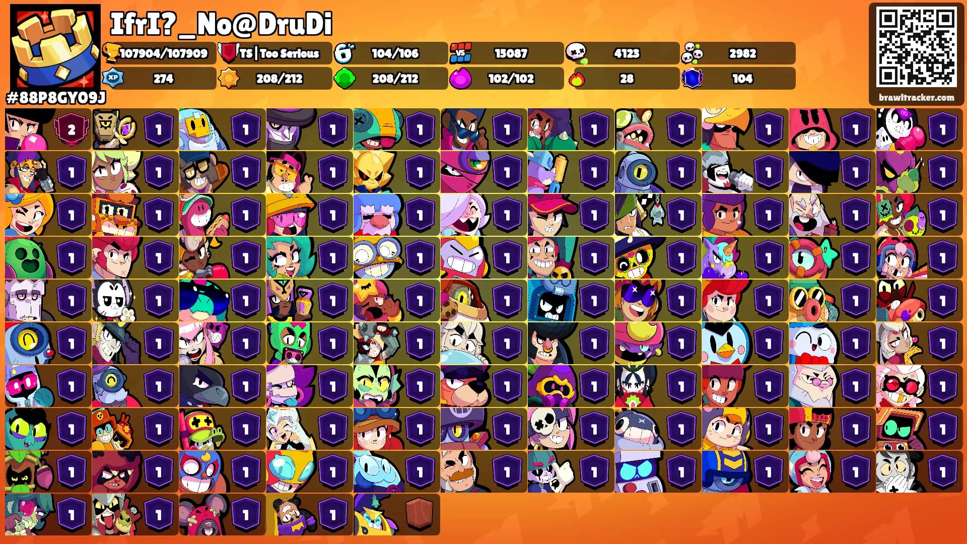 IfrI?_No@DruDi's Ranks