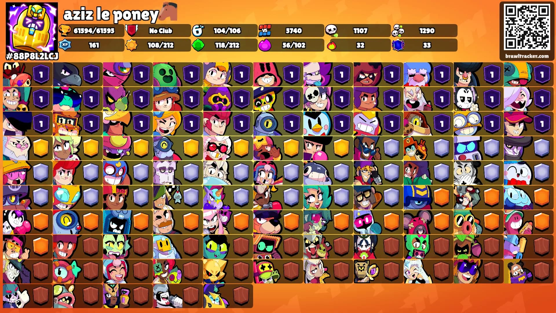 aziz le poney🐴's Ranks