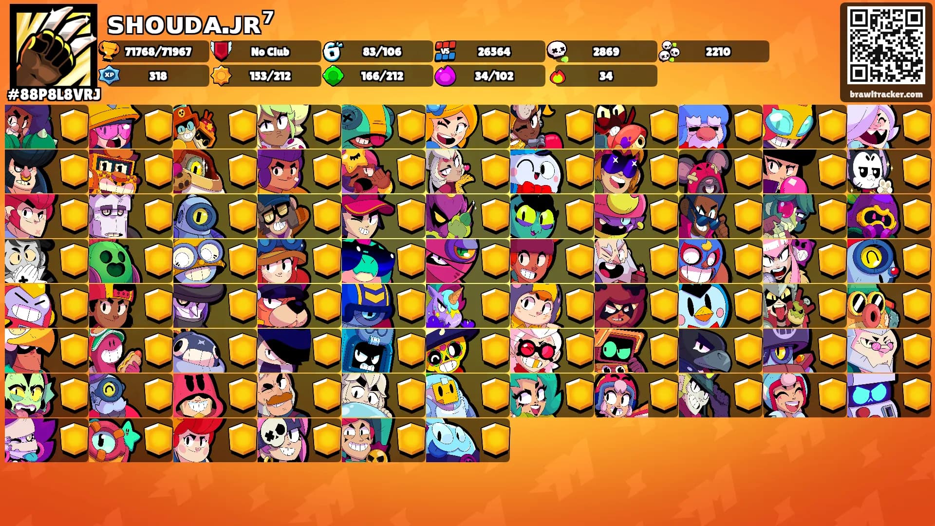 ꜱʜᴏᴜᴅᴀ.ᴊʀ⁷'s Ranks