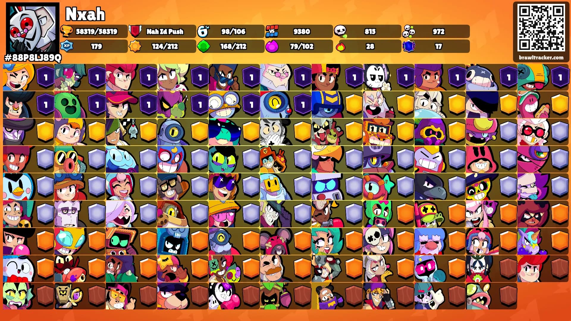 Nxah's Ranks