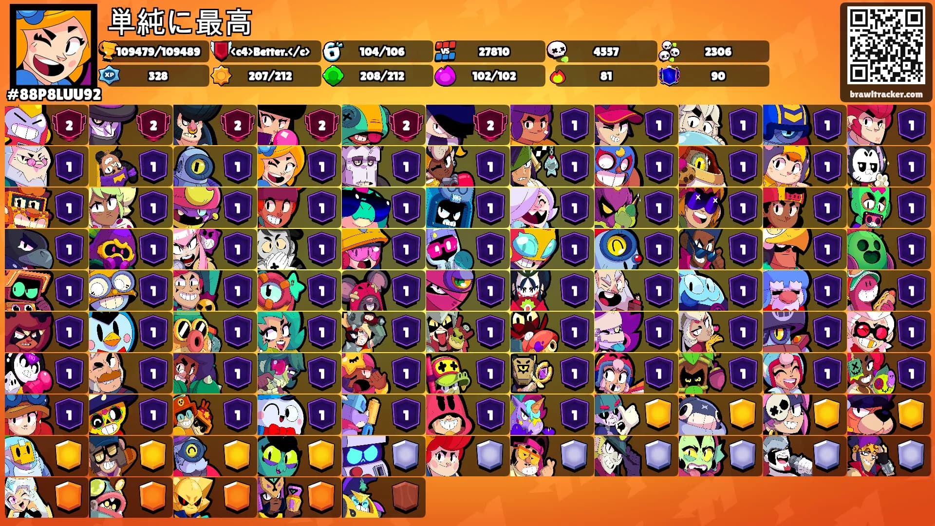 単純に最高's Ranks