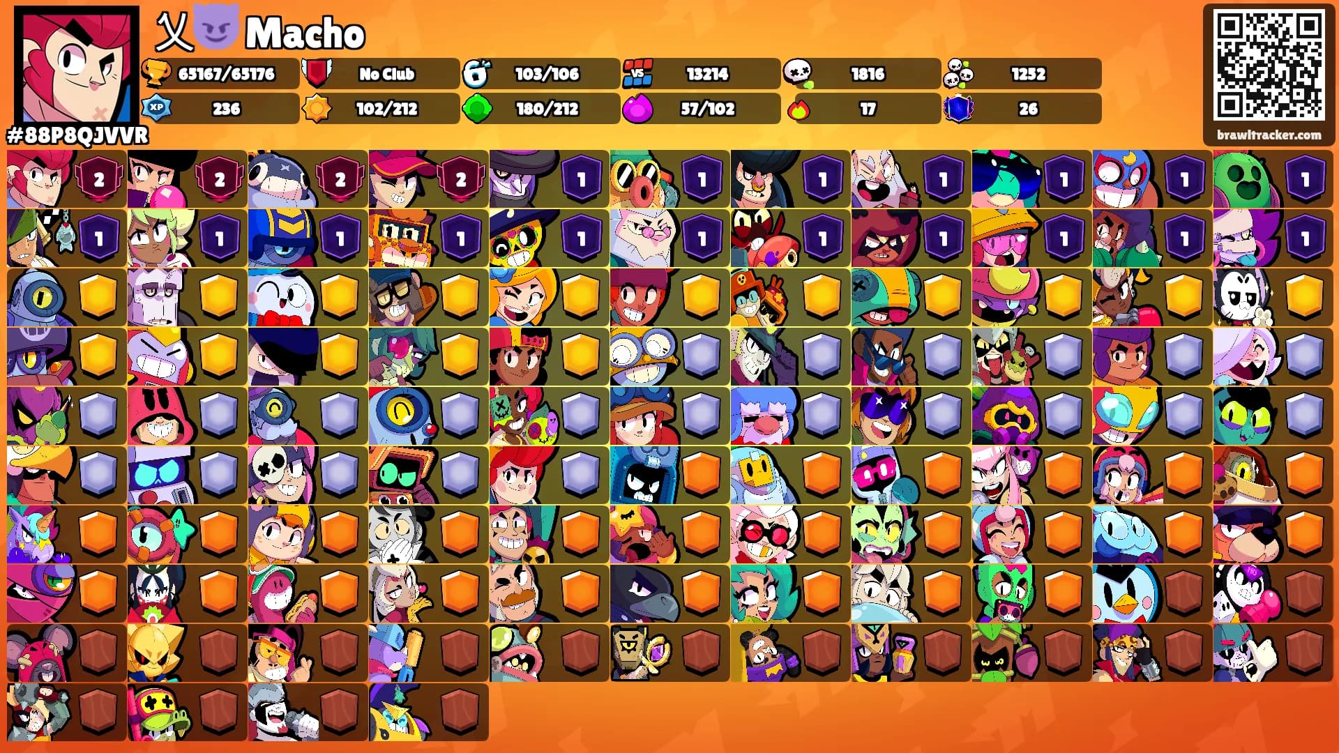 乂😈 Macho's Ranks