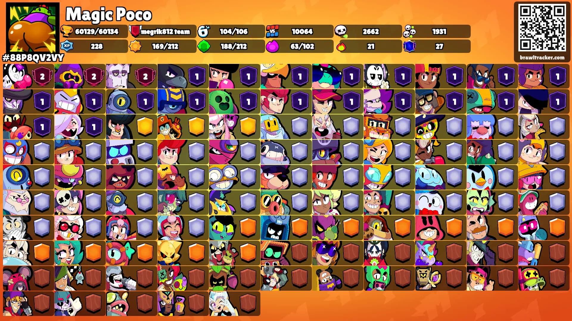Magic Poco's Ranks