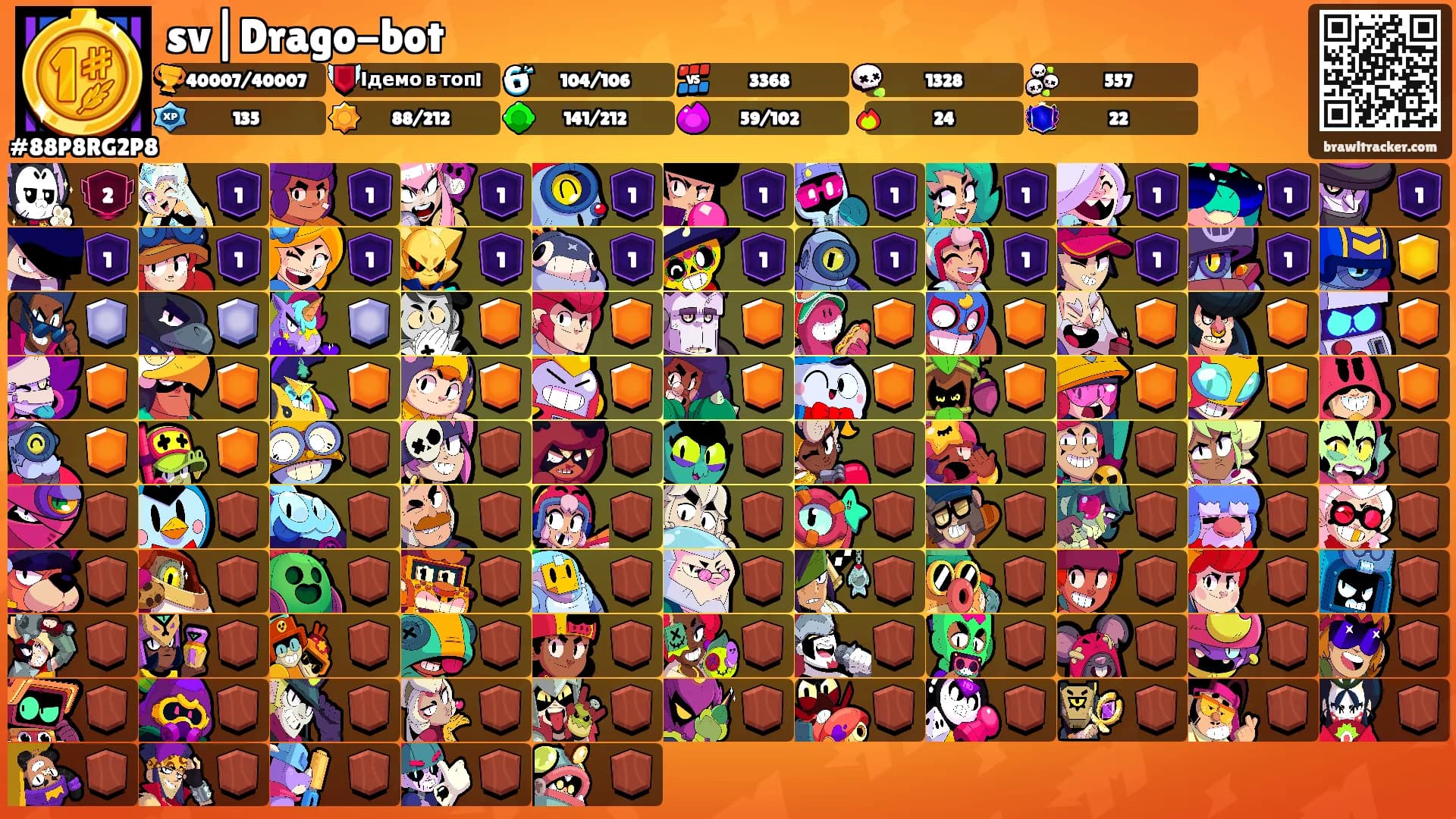 sv|Drago-bot's Ranks