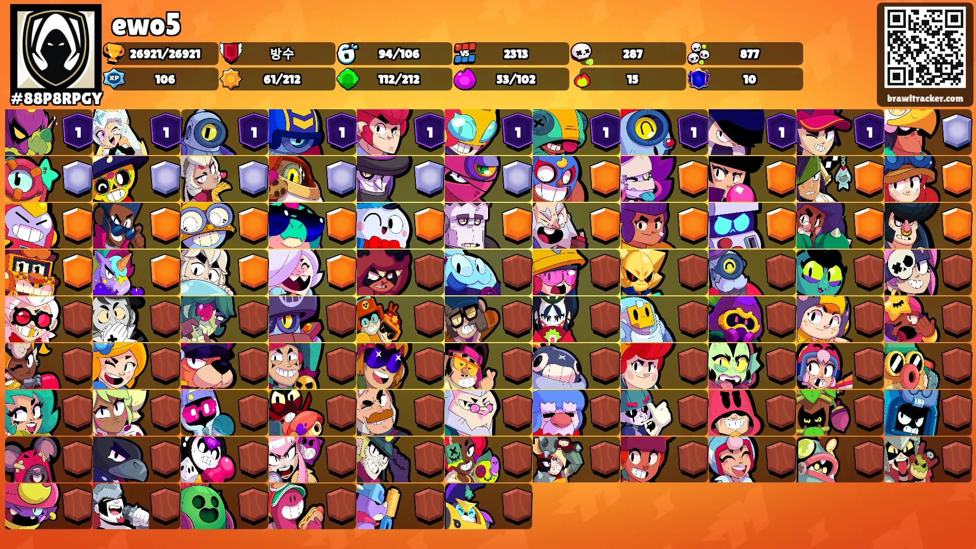 ewo5's Ranks
