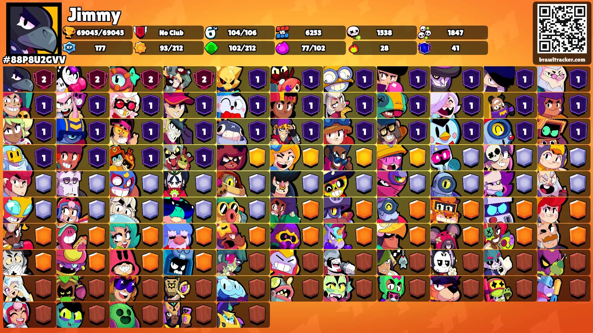 Jimmy's Ranks