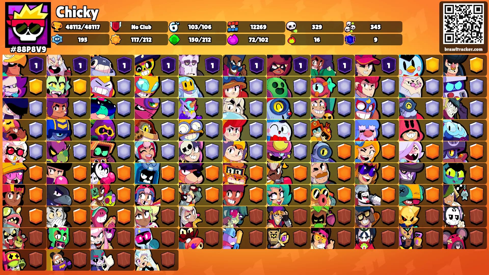Chicky's Ranks