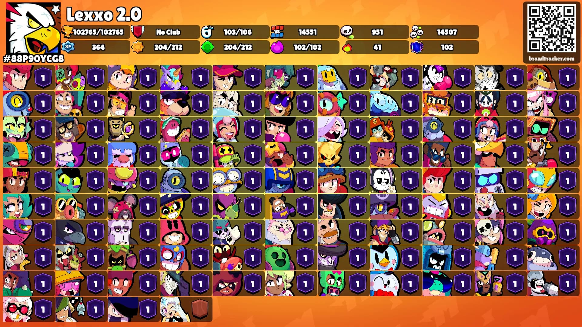 Lexxo 2.0's Ranks