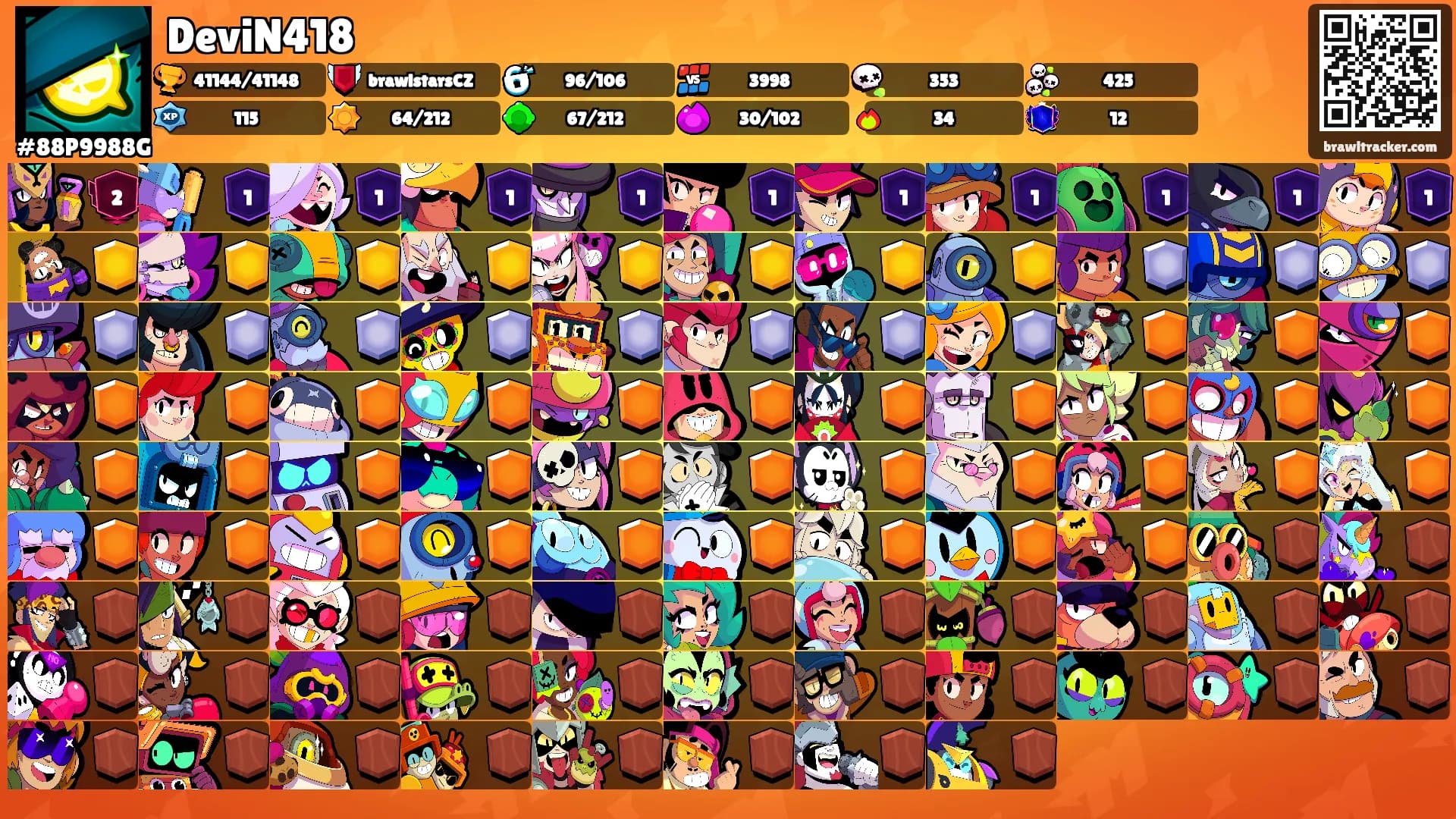 DeviN418's Ranks