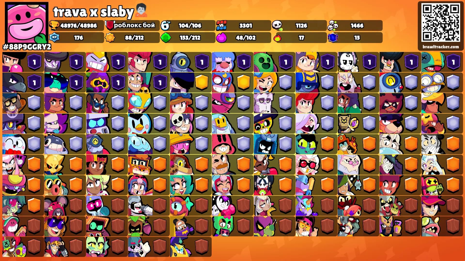 trava x slaby🧟's Ranks