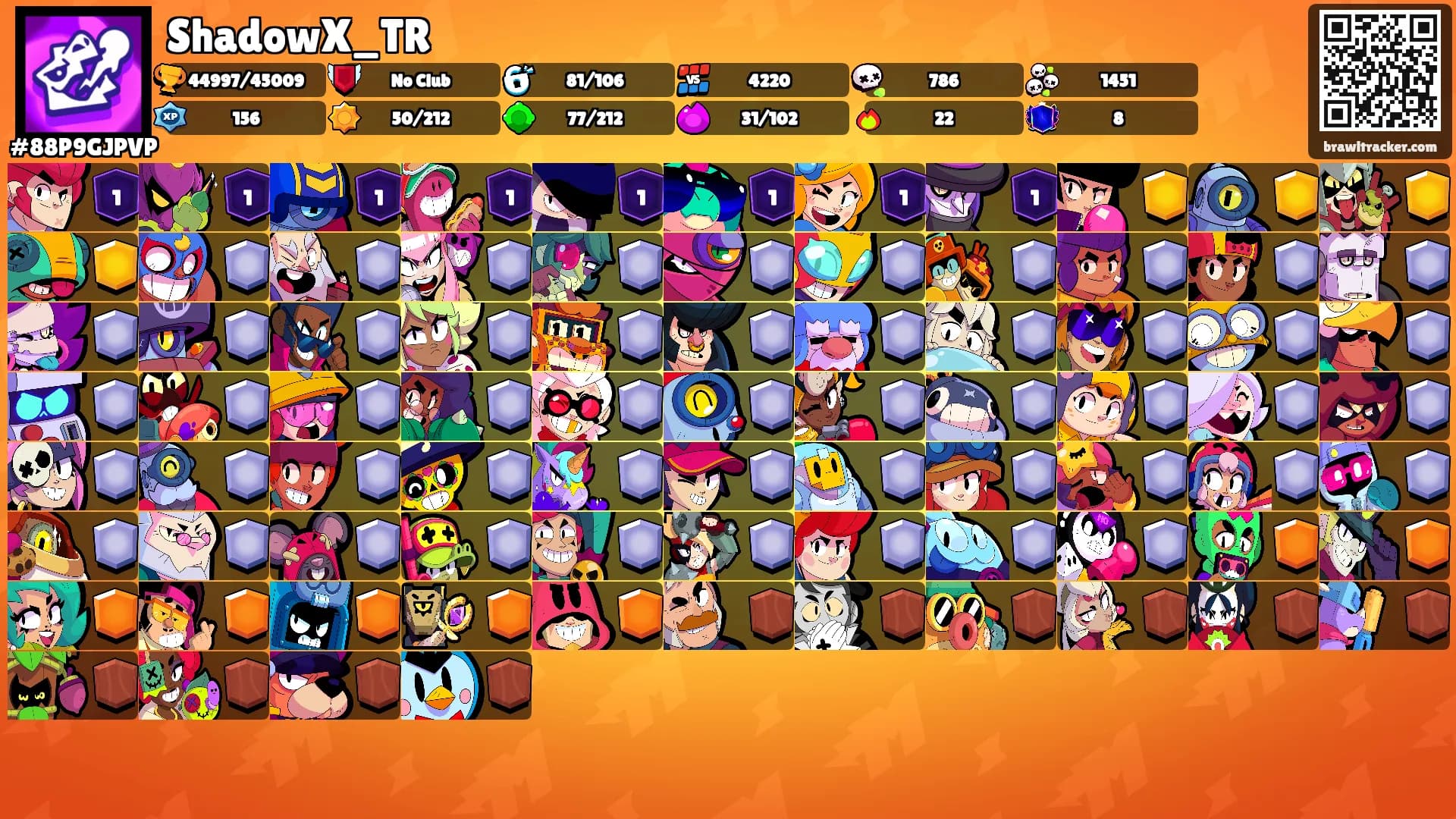 ShadowX_TR's Ranks