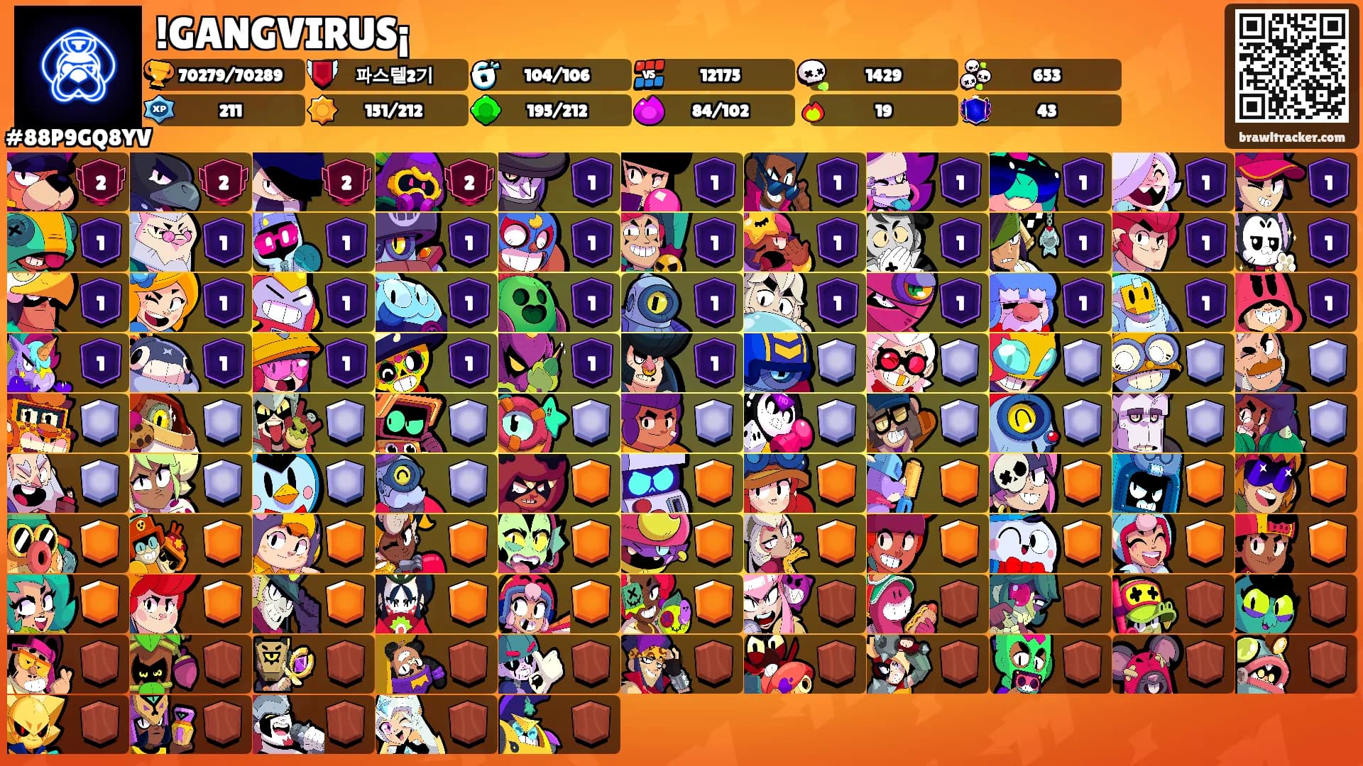 !GANGVIRUS¡'s Ranks