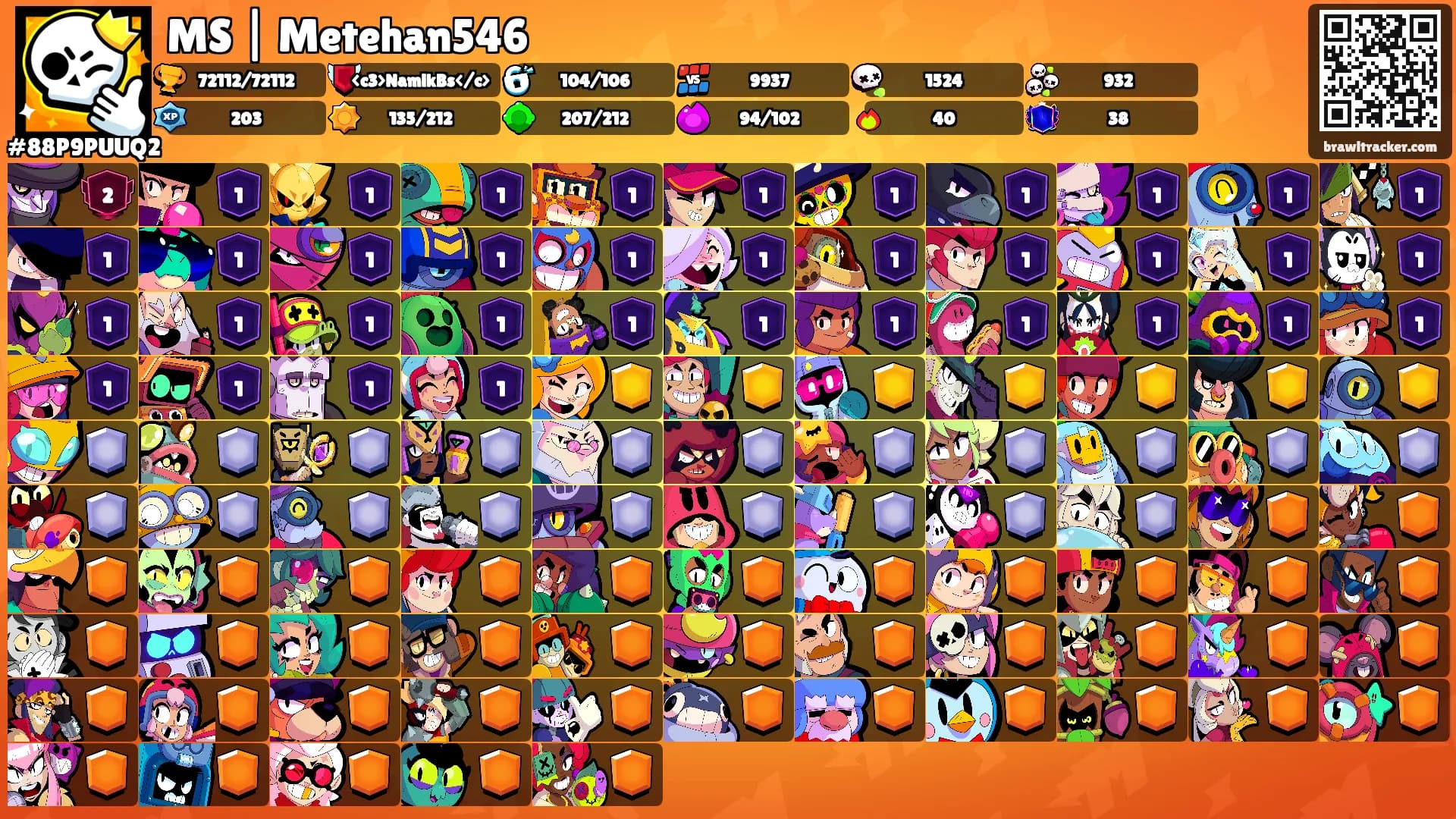 MS | Metehan546's Ranks