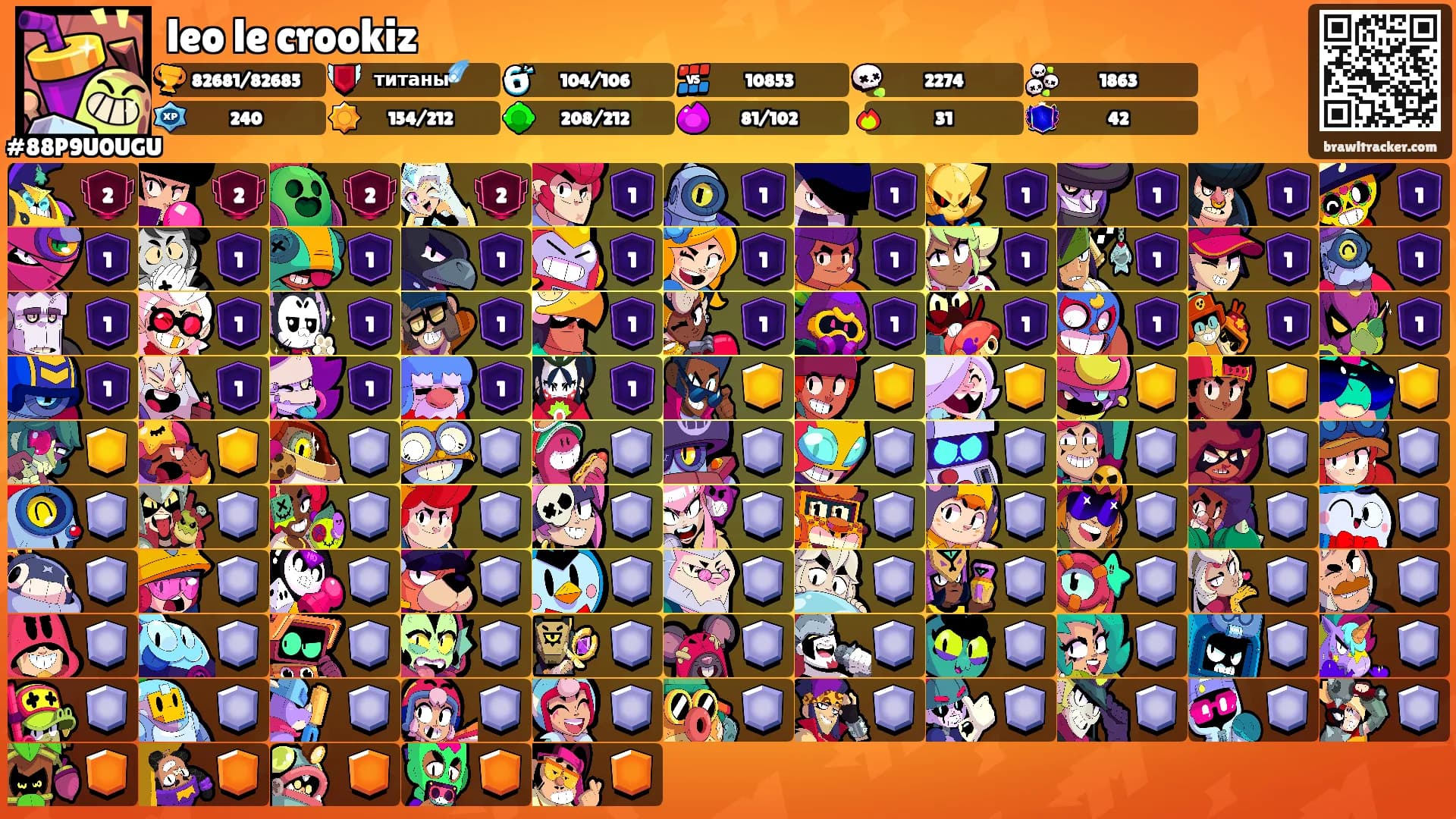 leo le crookiz's Ranks