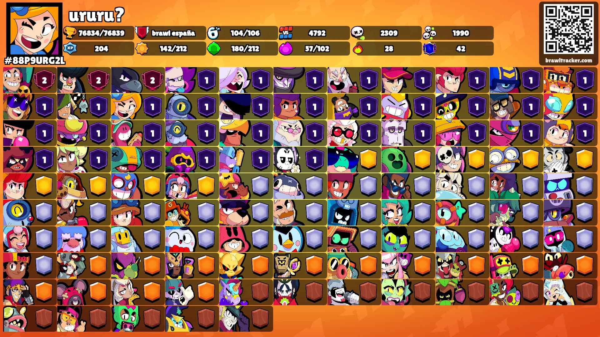 ururu?'s Ranks