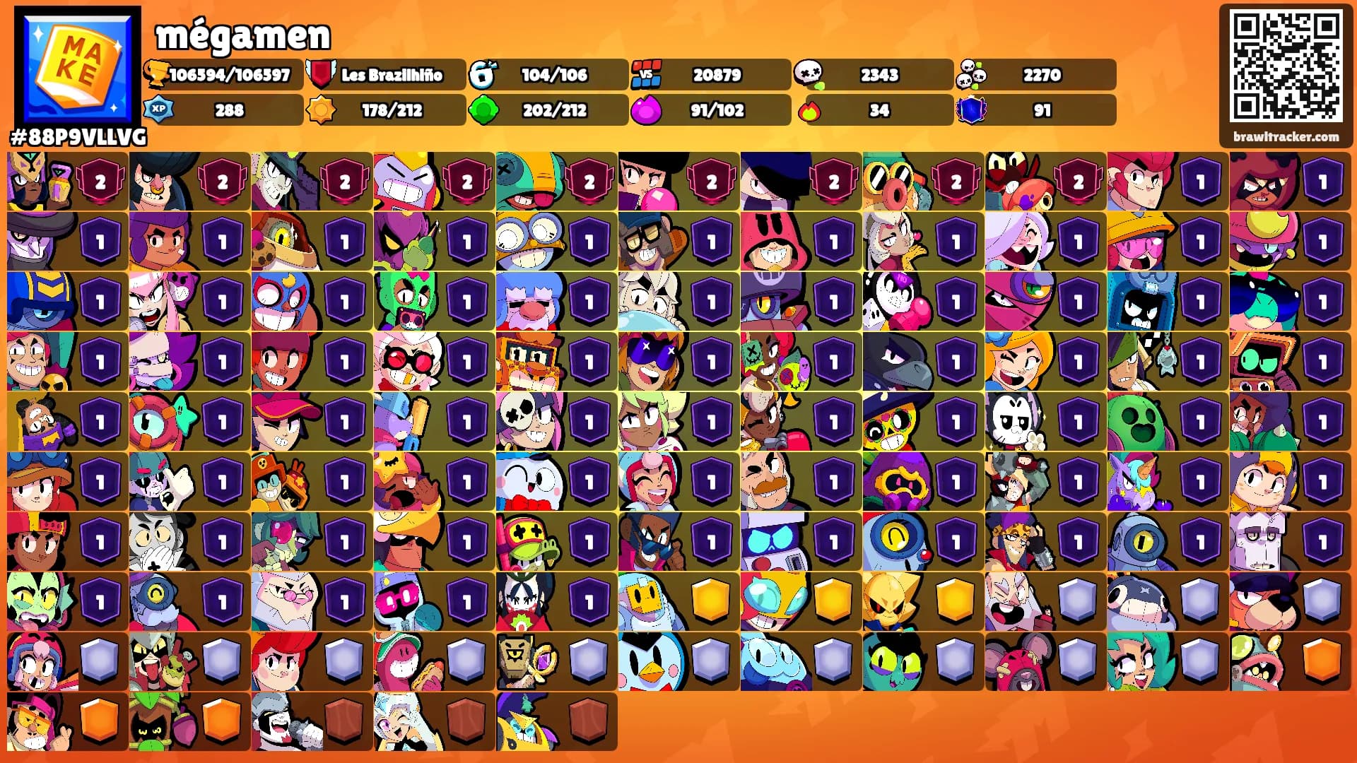 mégamen's Ranks