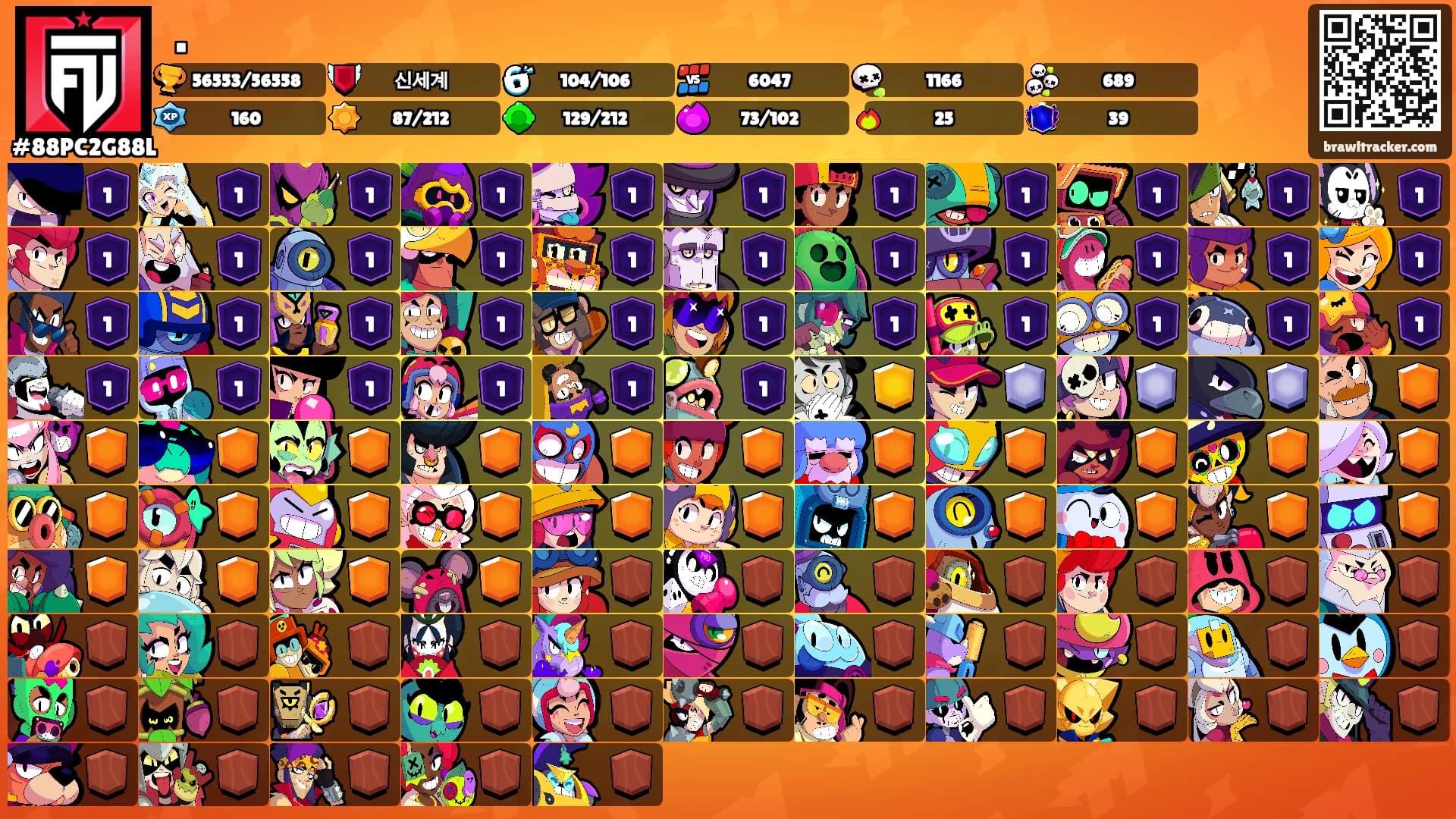 𐬺.'s Ranks