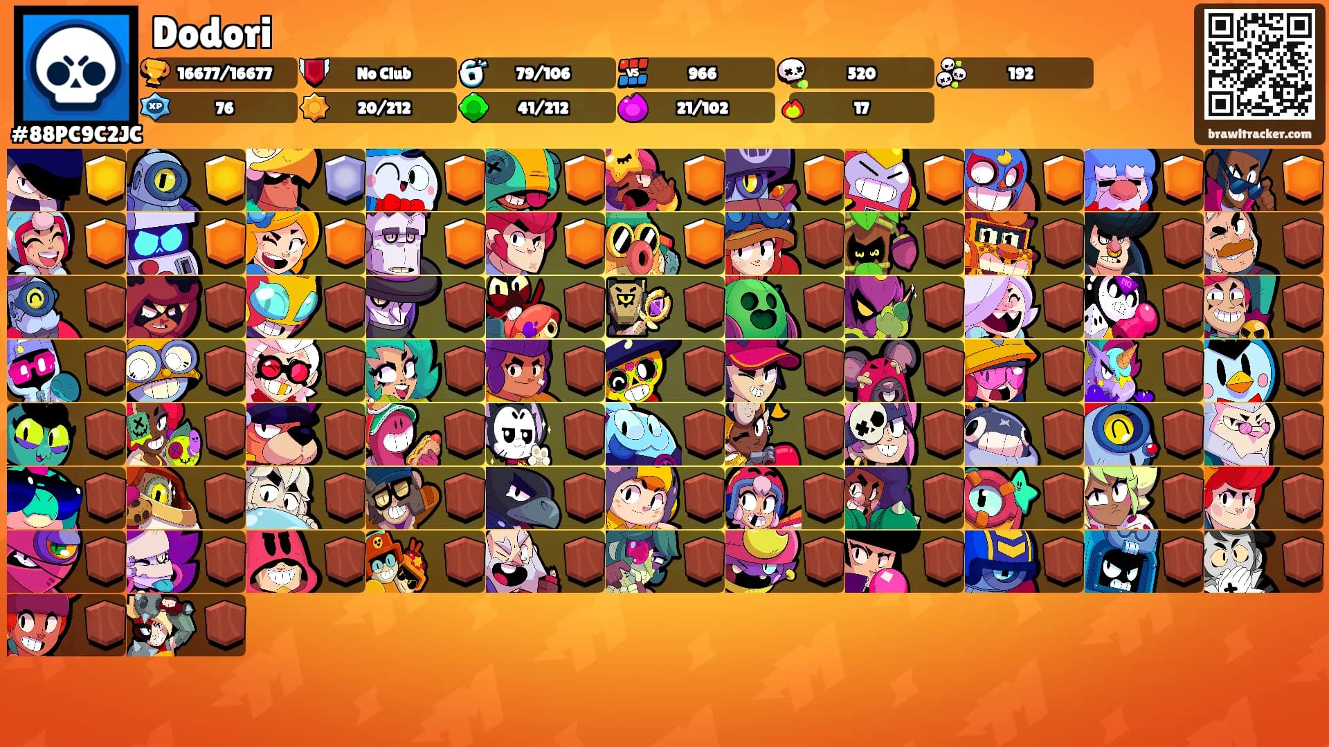 Dodori's Ranks