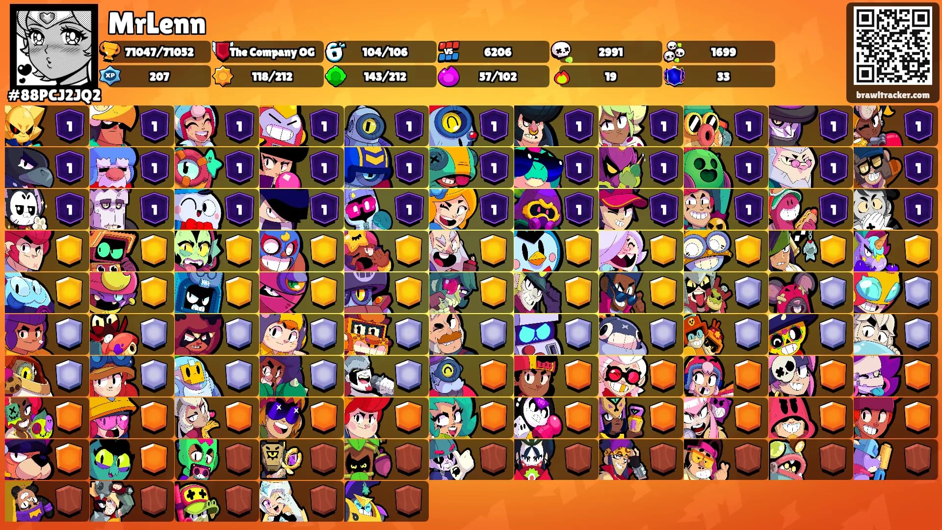 MrLenn's Ranks