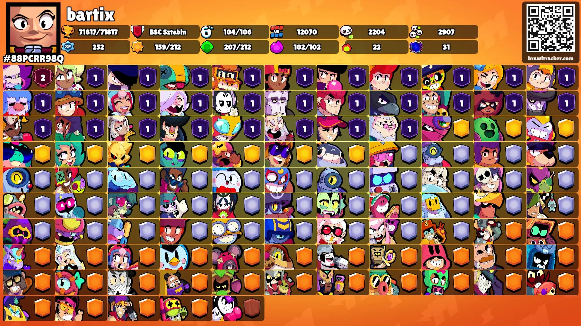 bartix's Ranks
