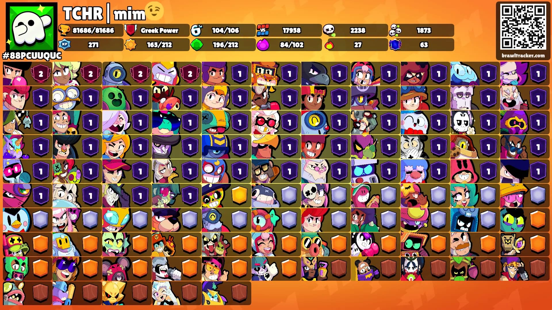 TCHR|mim😉's Ranks