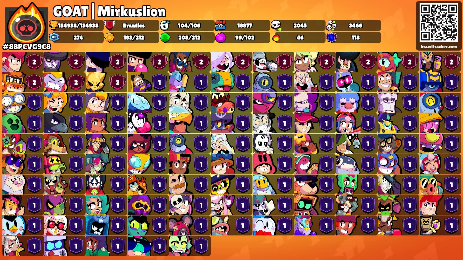 GOAT|Mirkuslion's Ranks