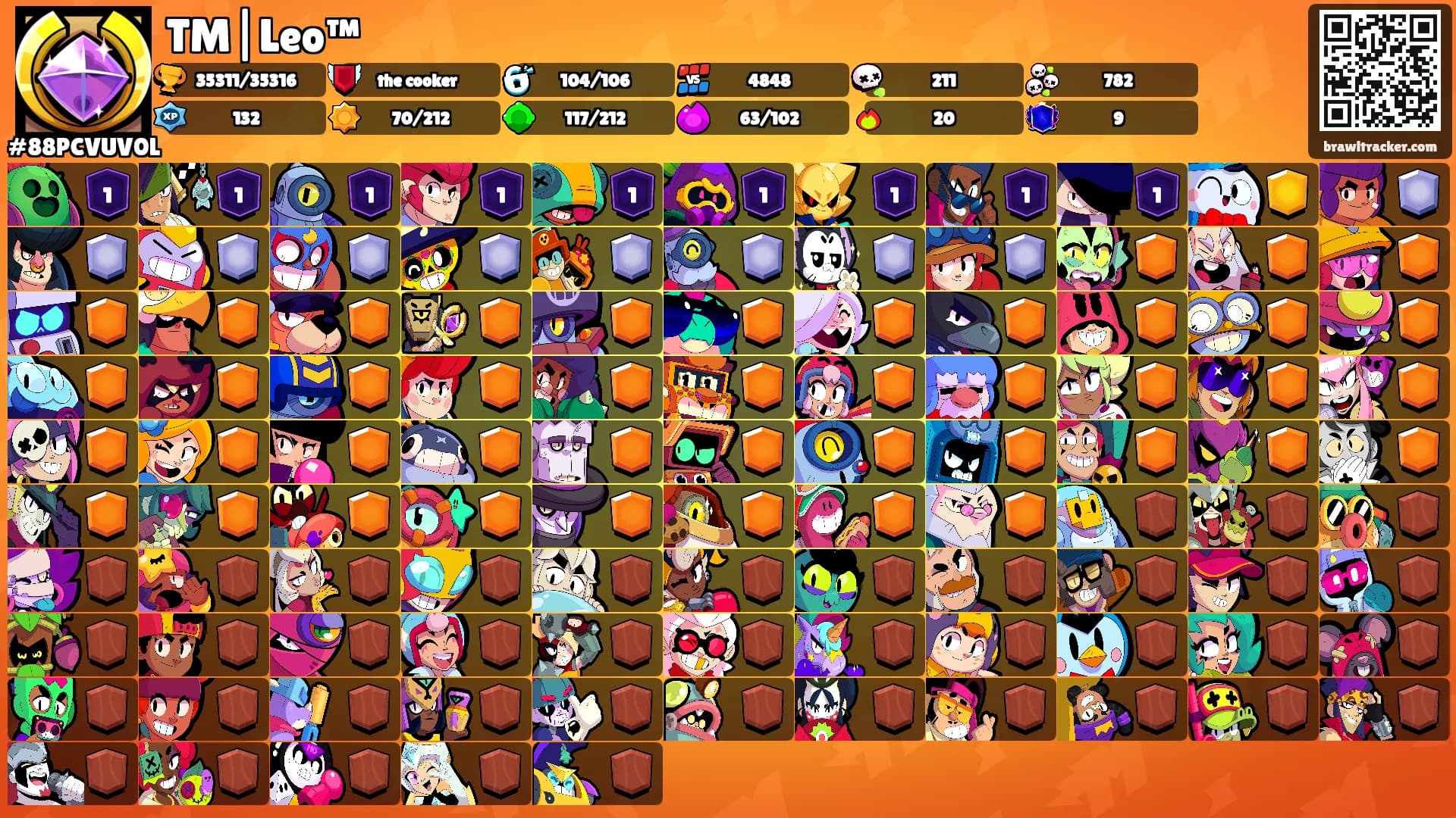 TM|Leo™'s Ranks