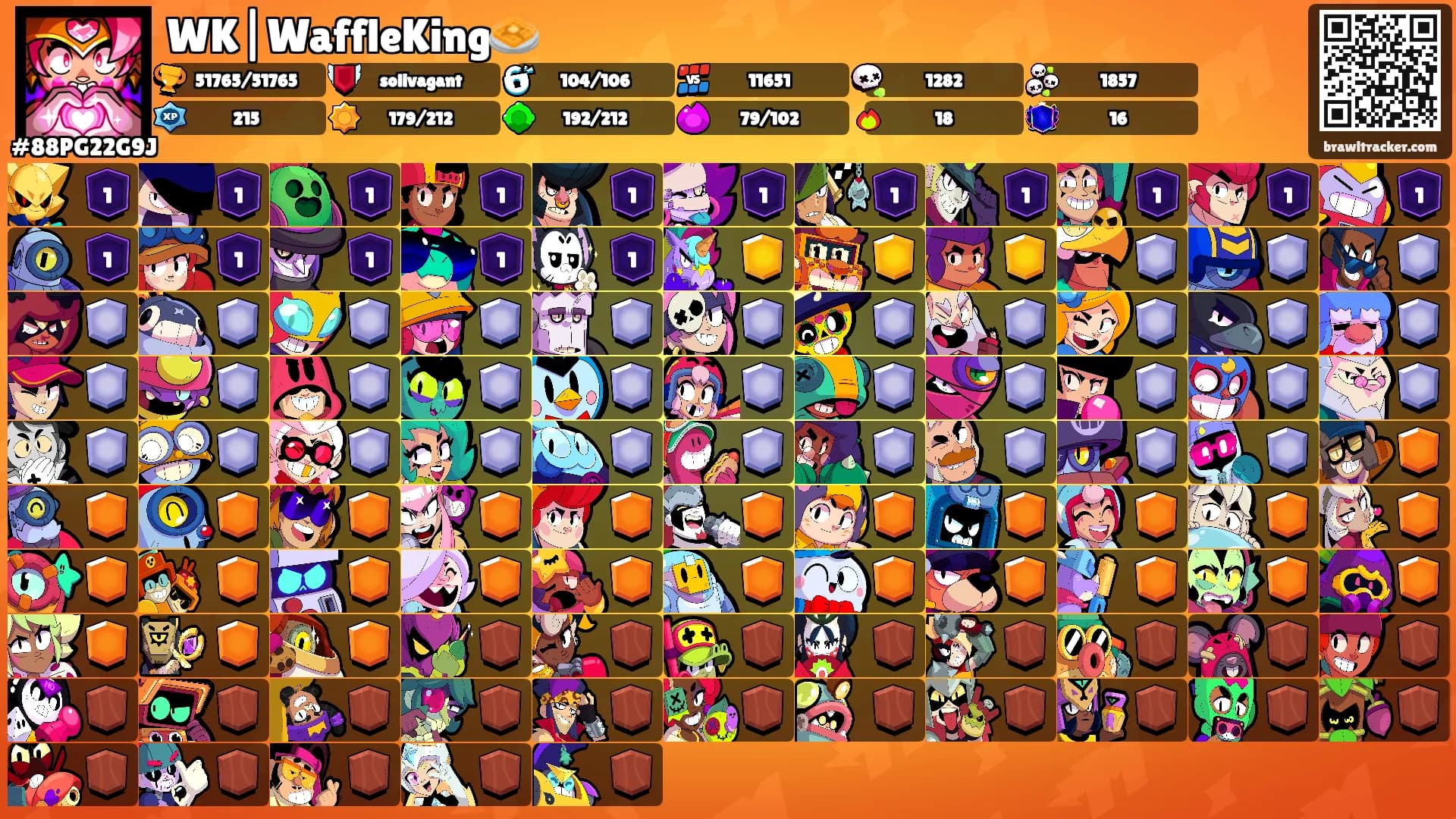 WK|WaffleKing🧇's Ranks