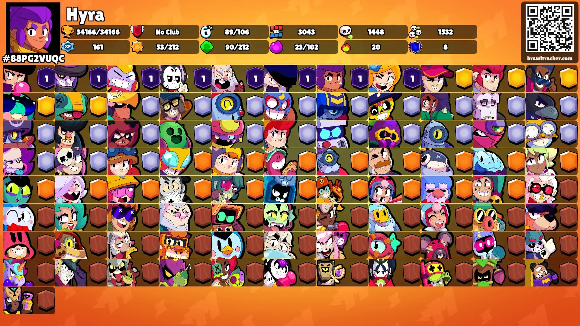Hyra's Ranks