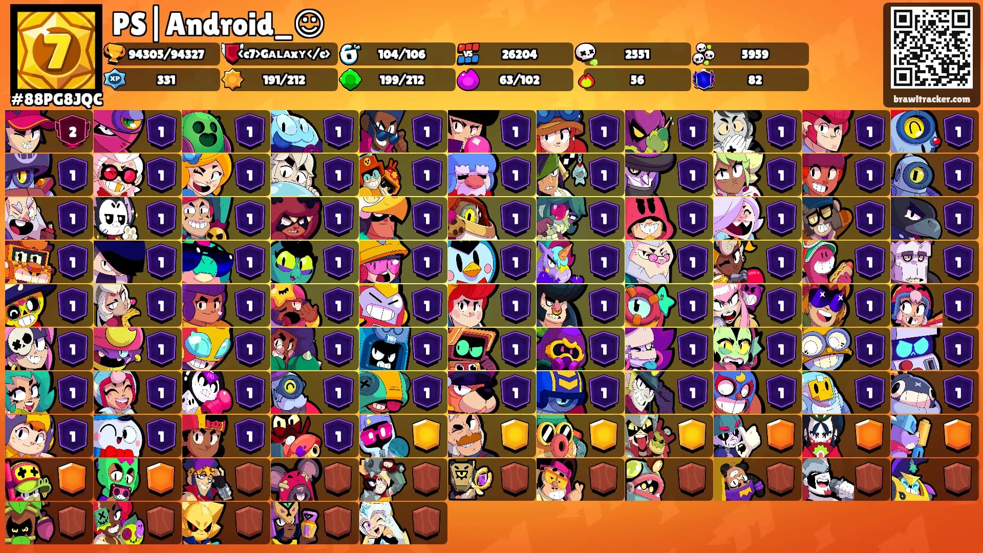 PS|Android_☺︎︎'s Ranks