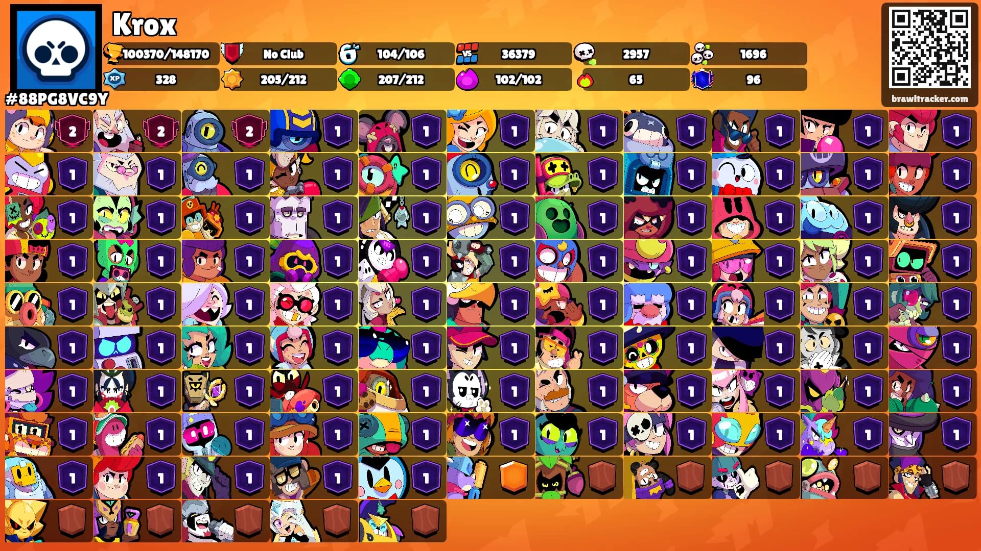 Krox's Ranks