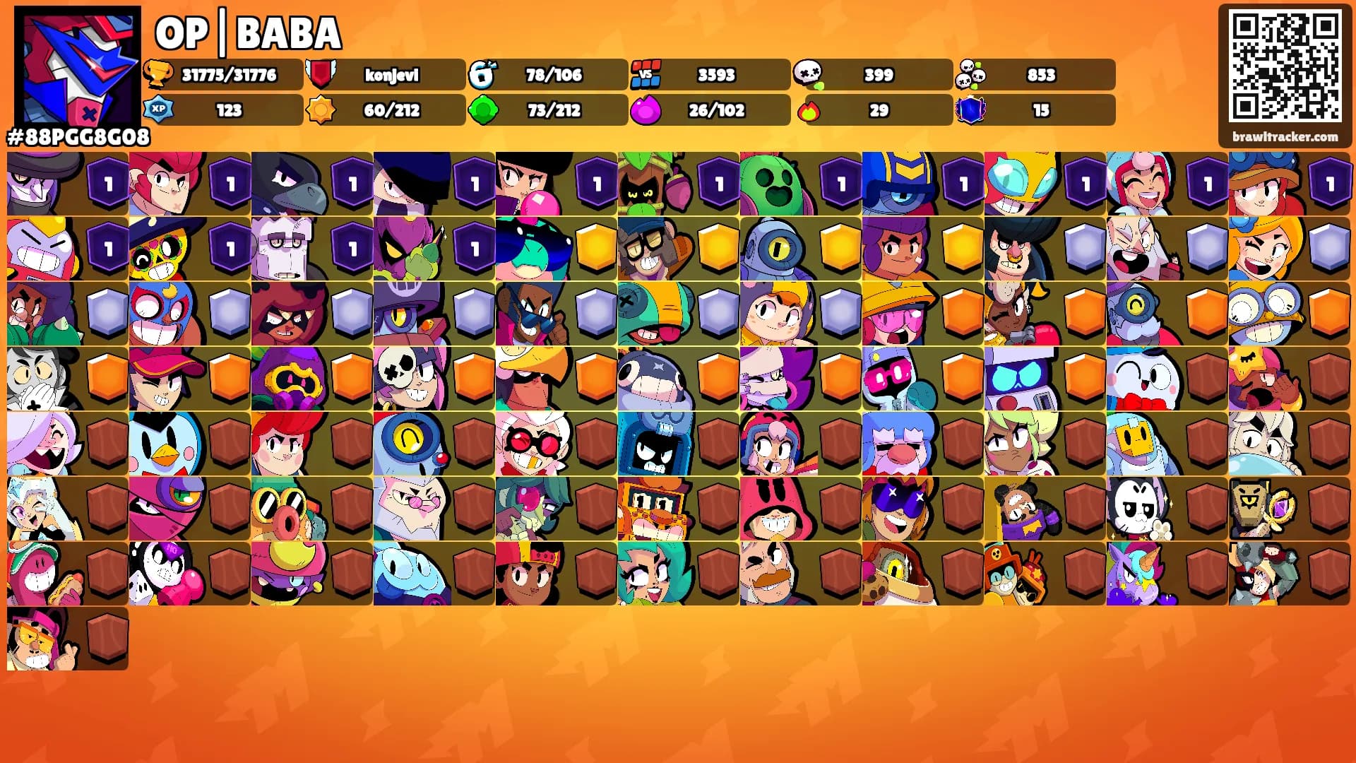 OP|BABA's Ranks