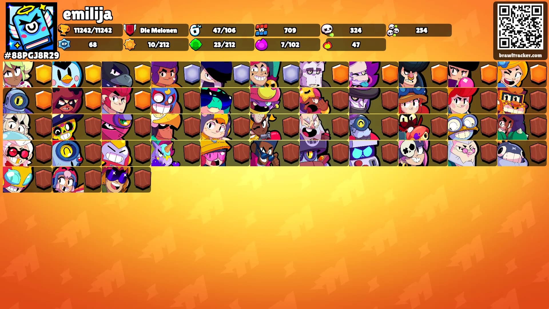 emilija's Ranks
