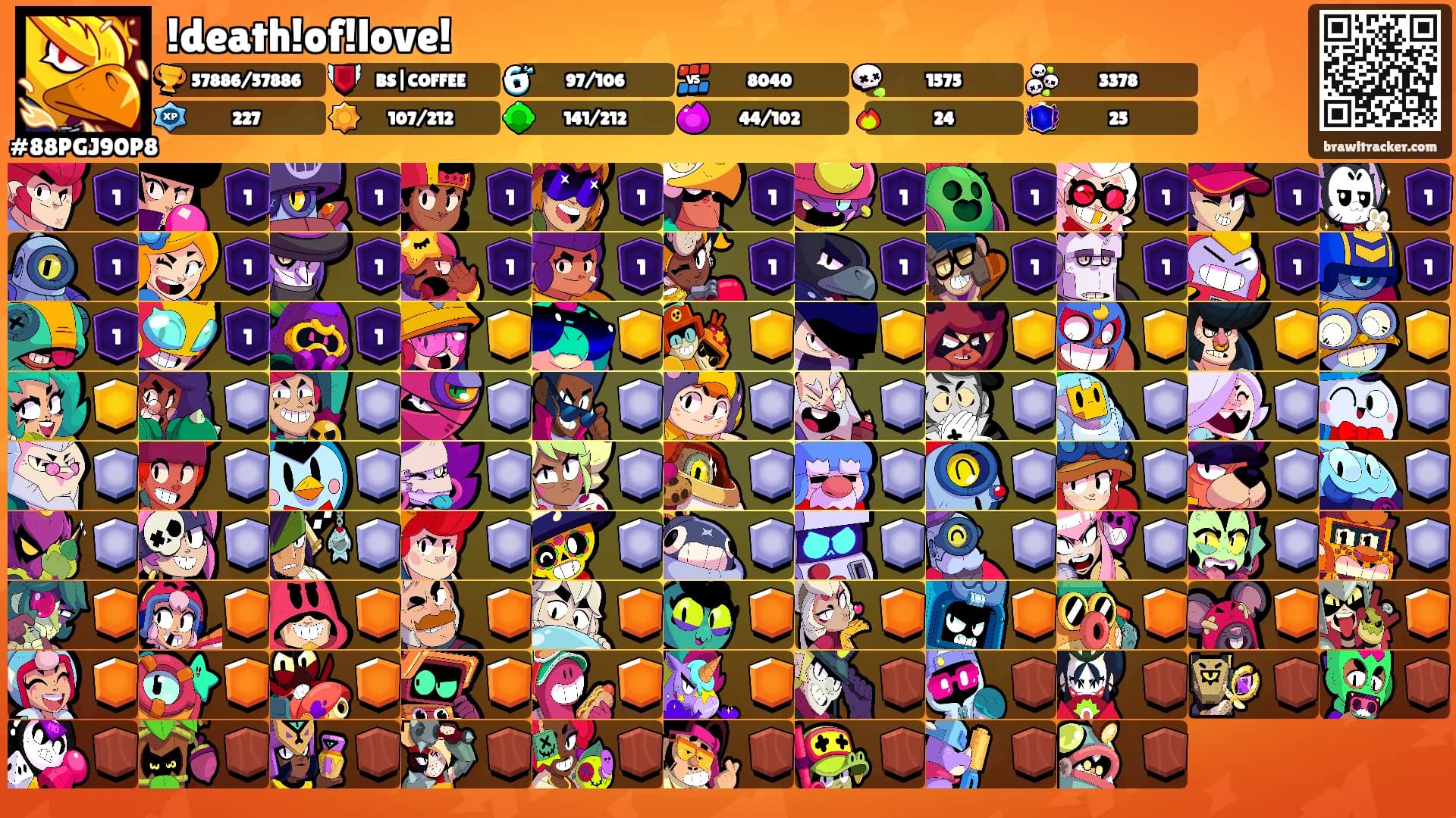 !death!of!love!'s Ranks