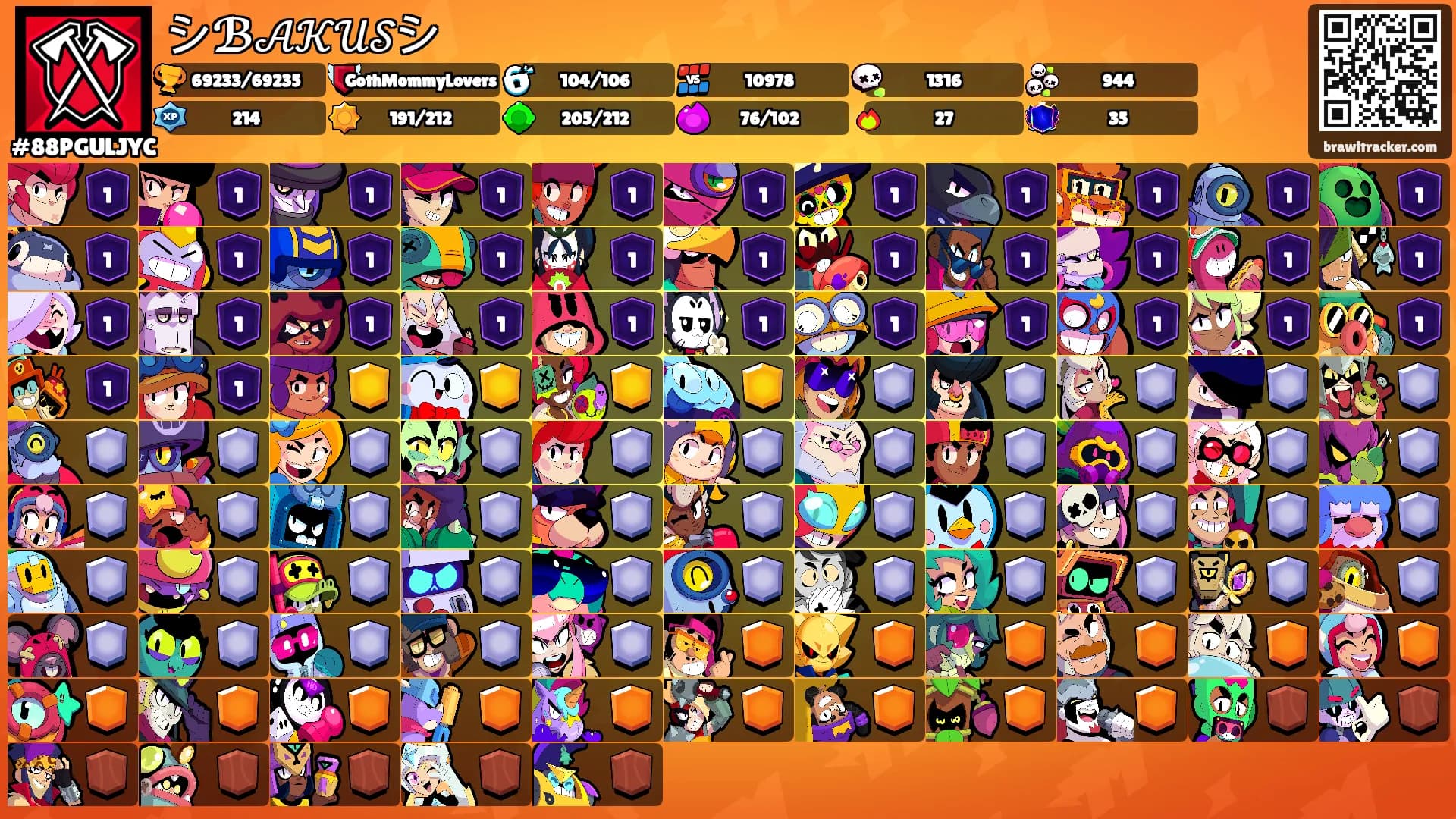 シℬ𝒜𝒦𝒰𝒮シ's Ranks