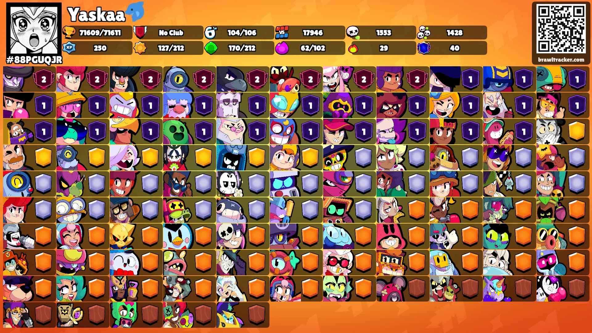 Yaskaa🐬's Ranks