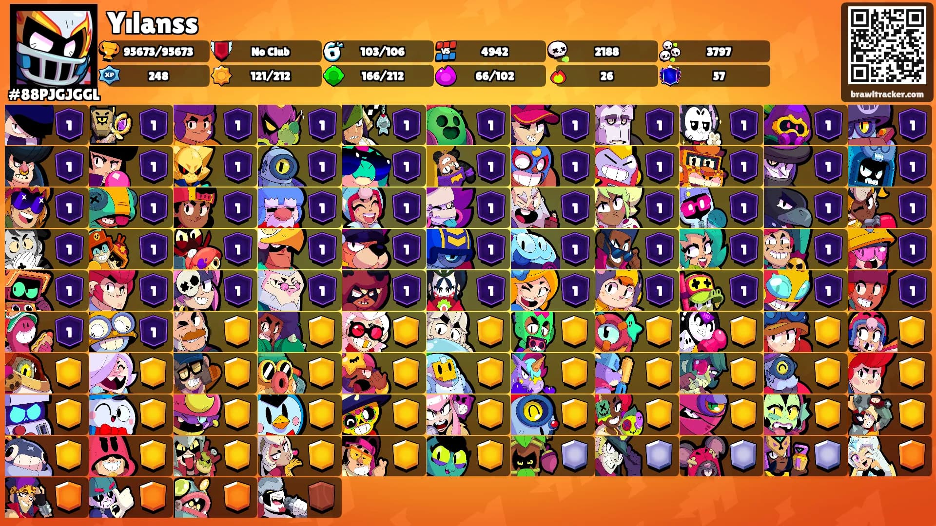 Yılanss's Ranks