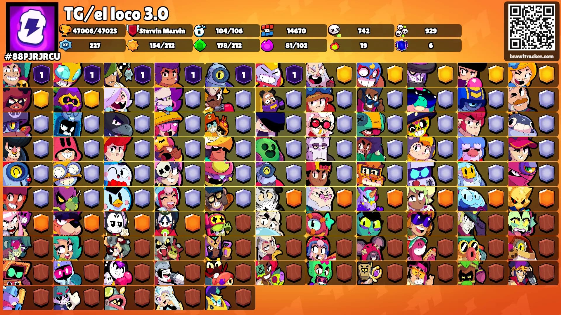 TG/el loco 3.0's Ranks